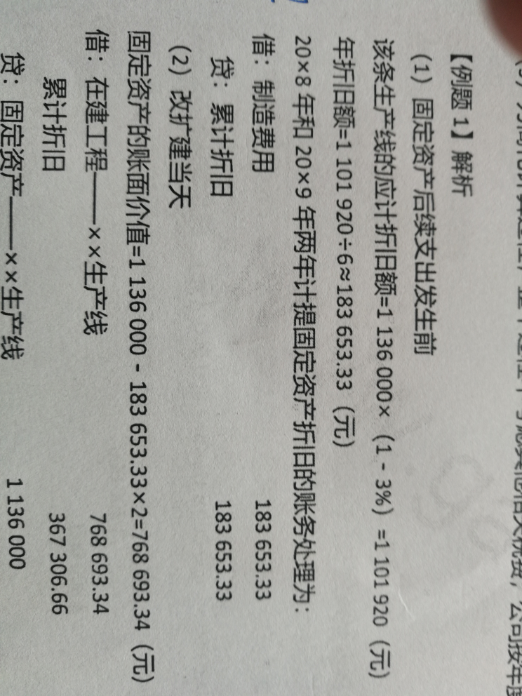 计提固定资产折旧处理分录