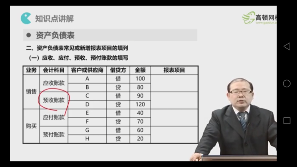 收定金会计分录