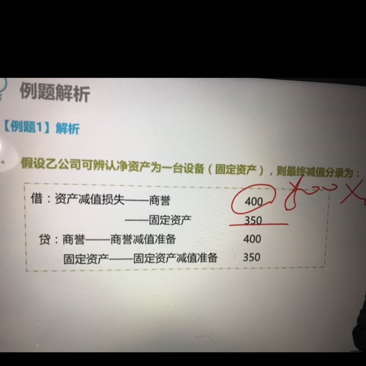 固定资产减值准备