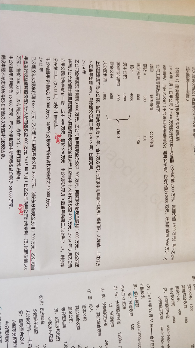 净资产价值账面价值 净资产价值账面价值