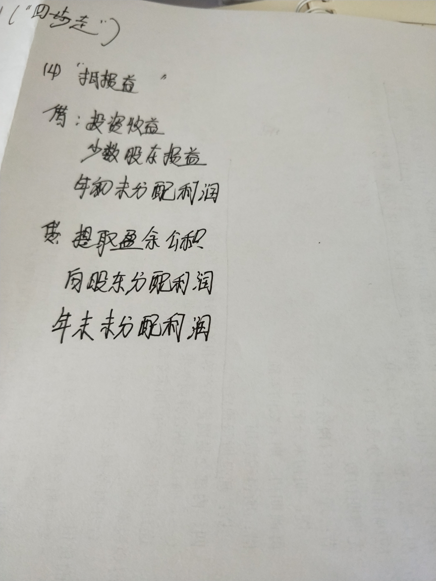 年末未分配利润分录