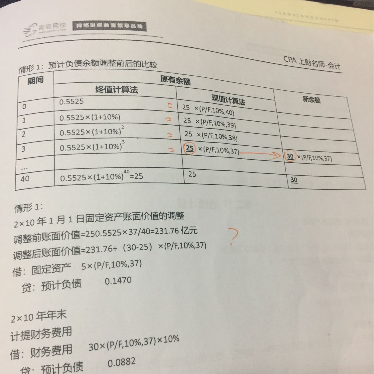 固定资产年限调整