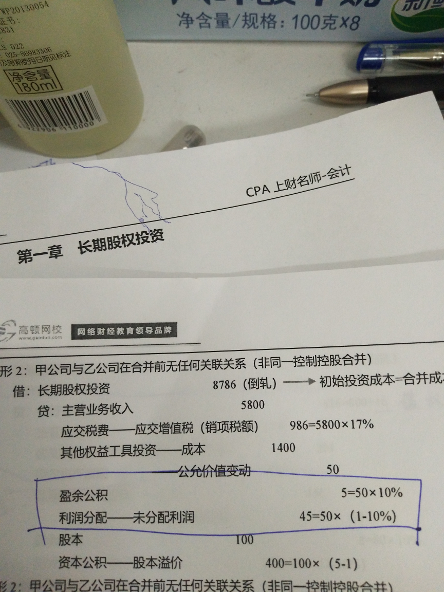 盈余公积计提分录