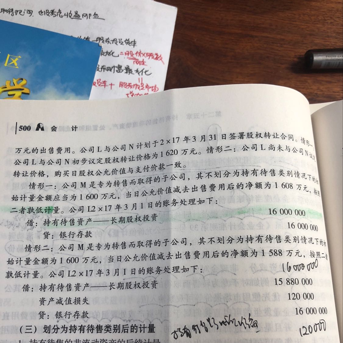 资产减值损失的转回 资产减值损失的转回