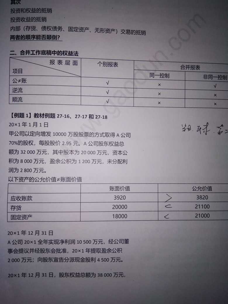 应收账款的资产减值