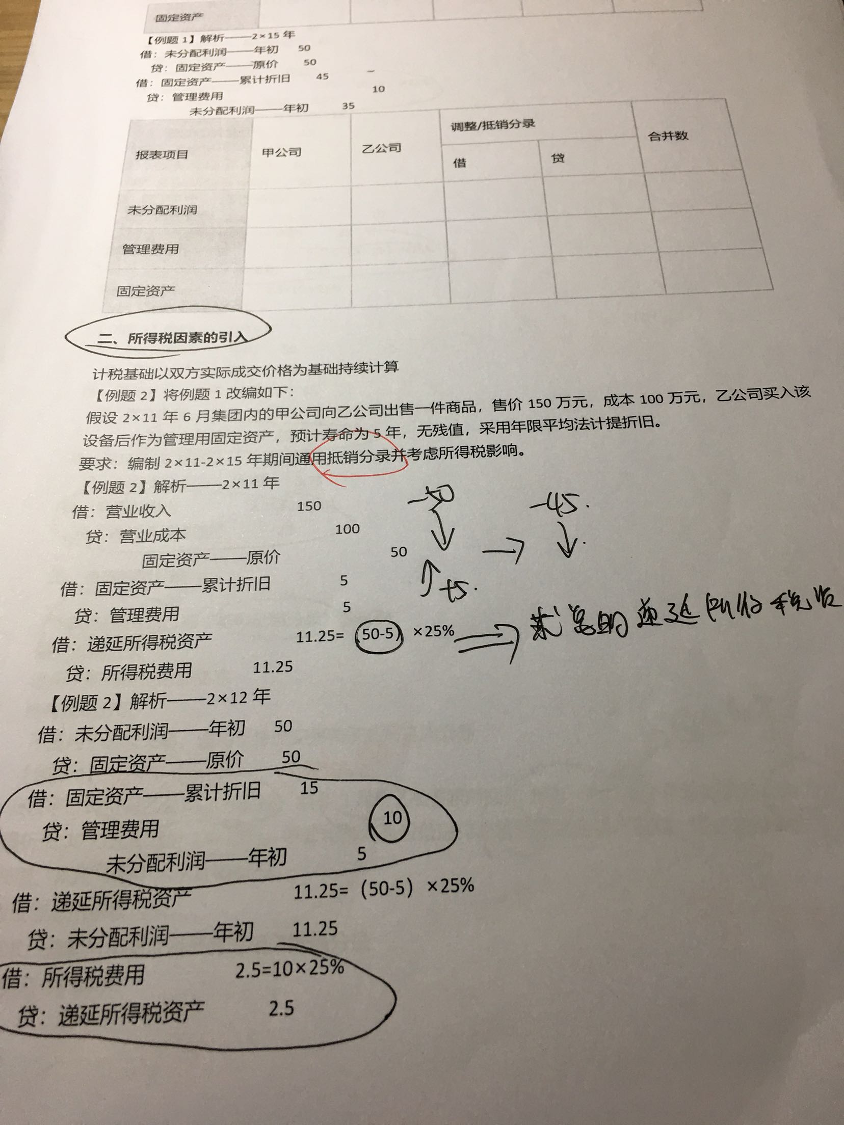 递延所得税资产借方