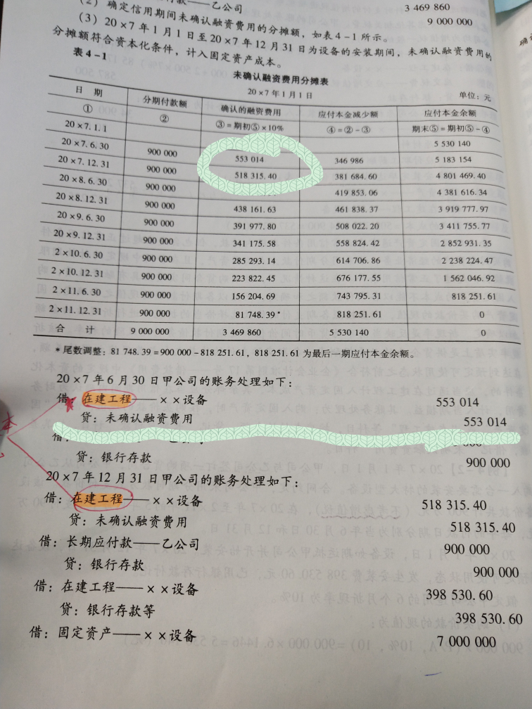 确认的融资费用分录 确认的融资费用分录