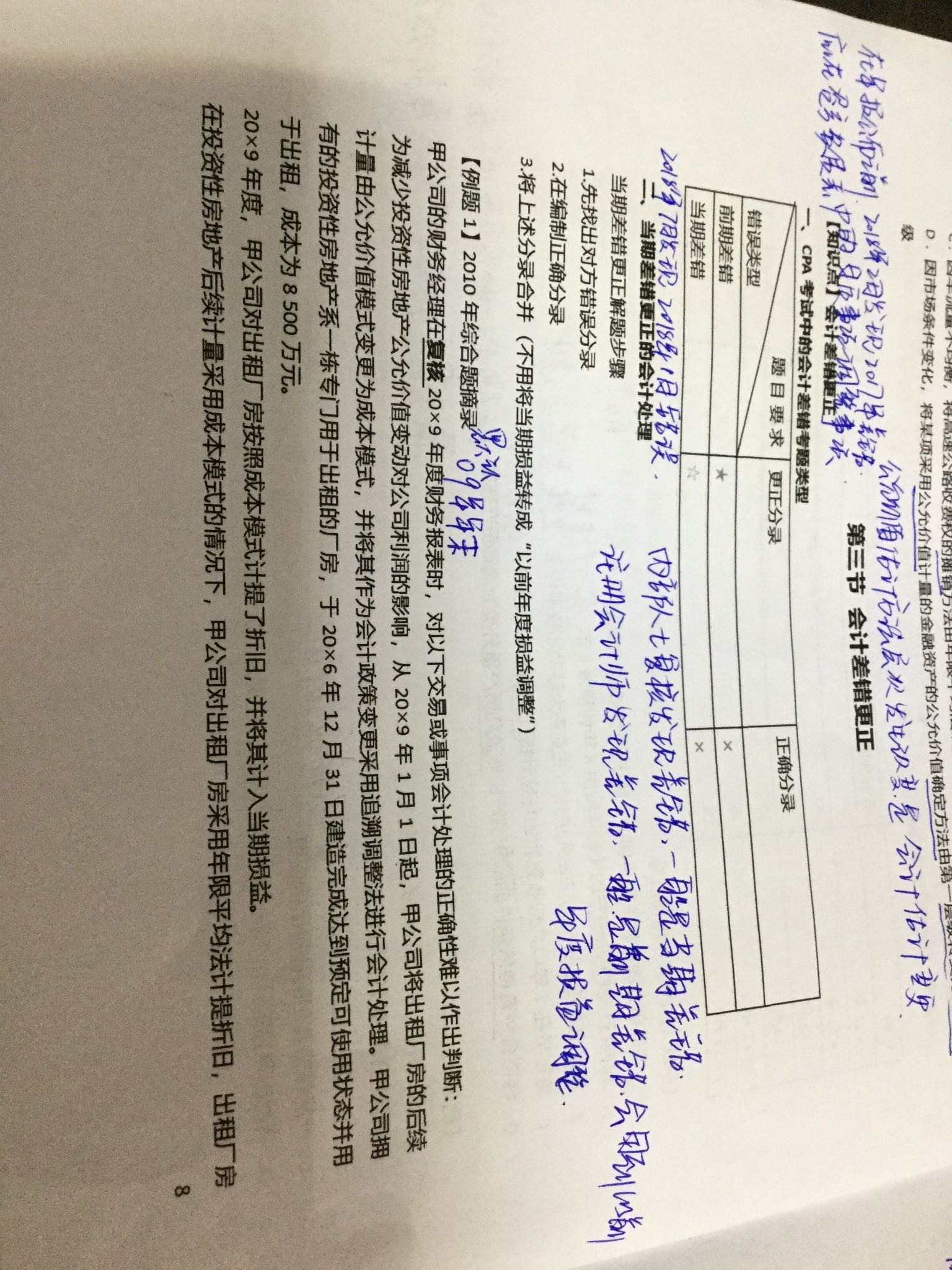 公允价值调整分录