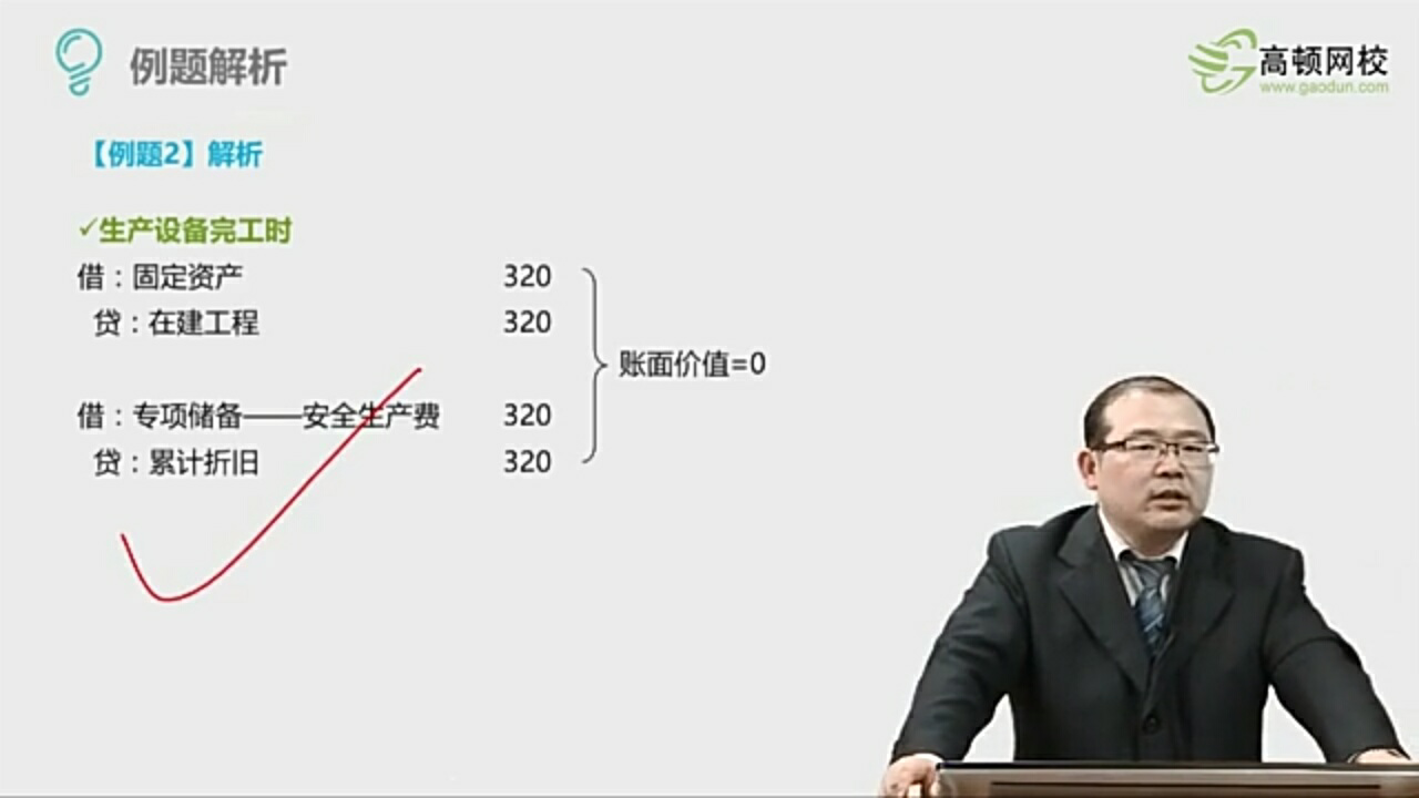 税费购入固定资产