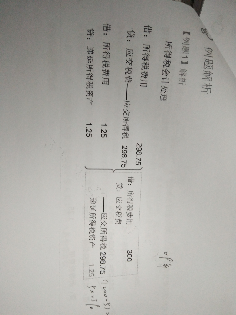 资产负债表递延所得税资产