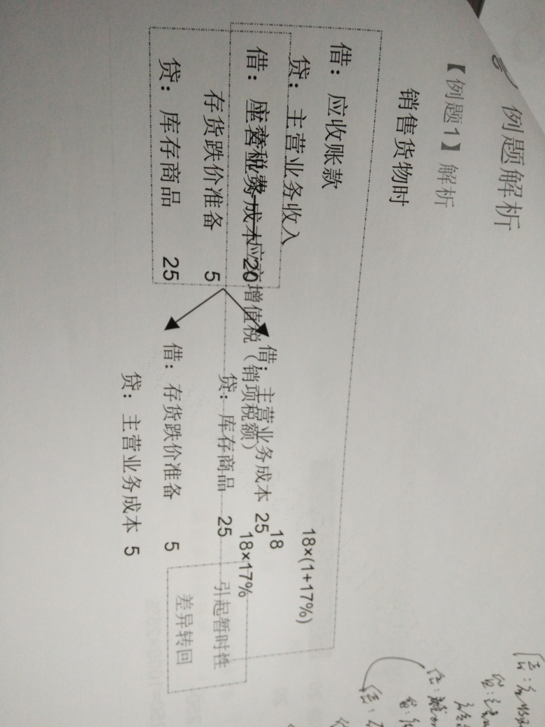 资产负债表递延所得税资产