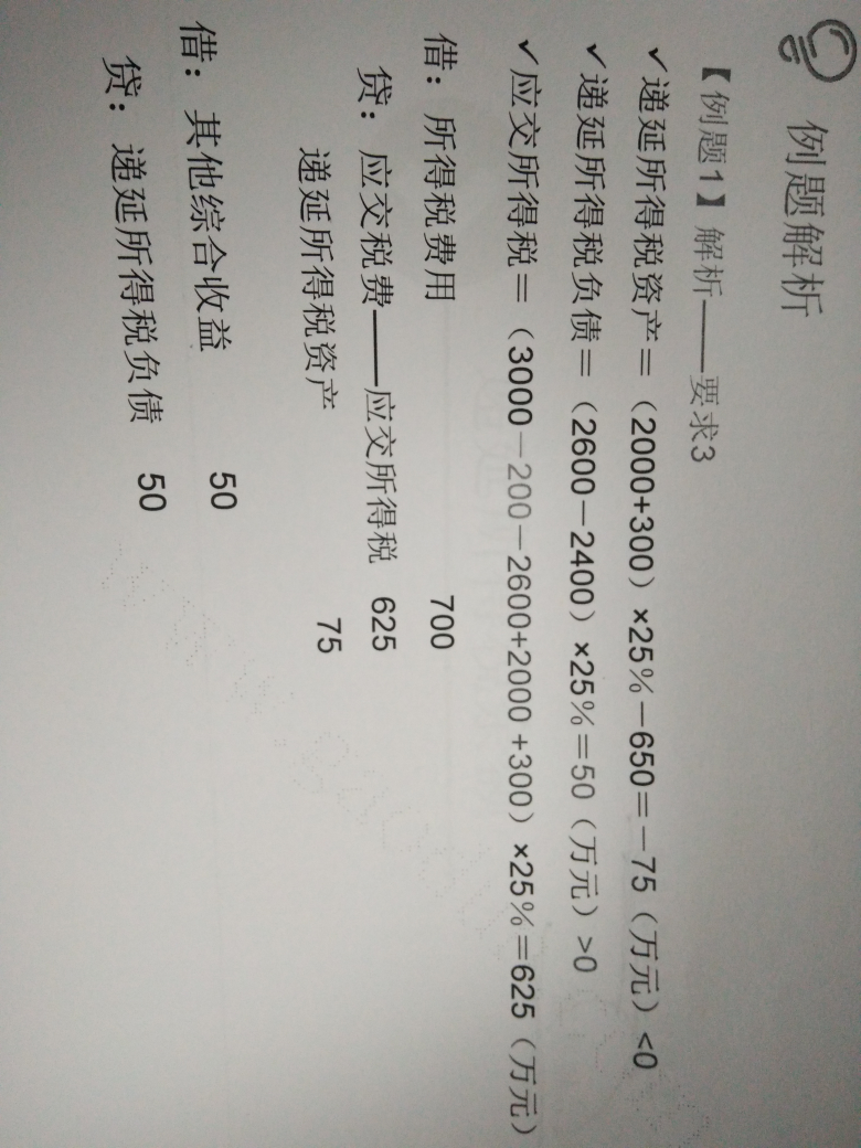可供出售金融资产费用