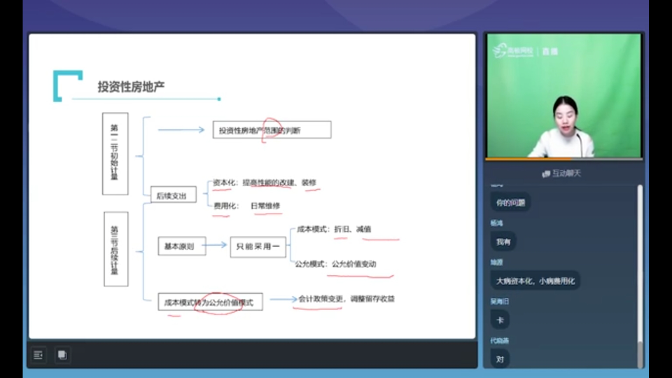 资产后续计量转换
