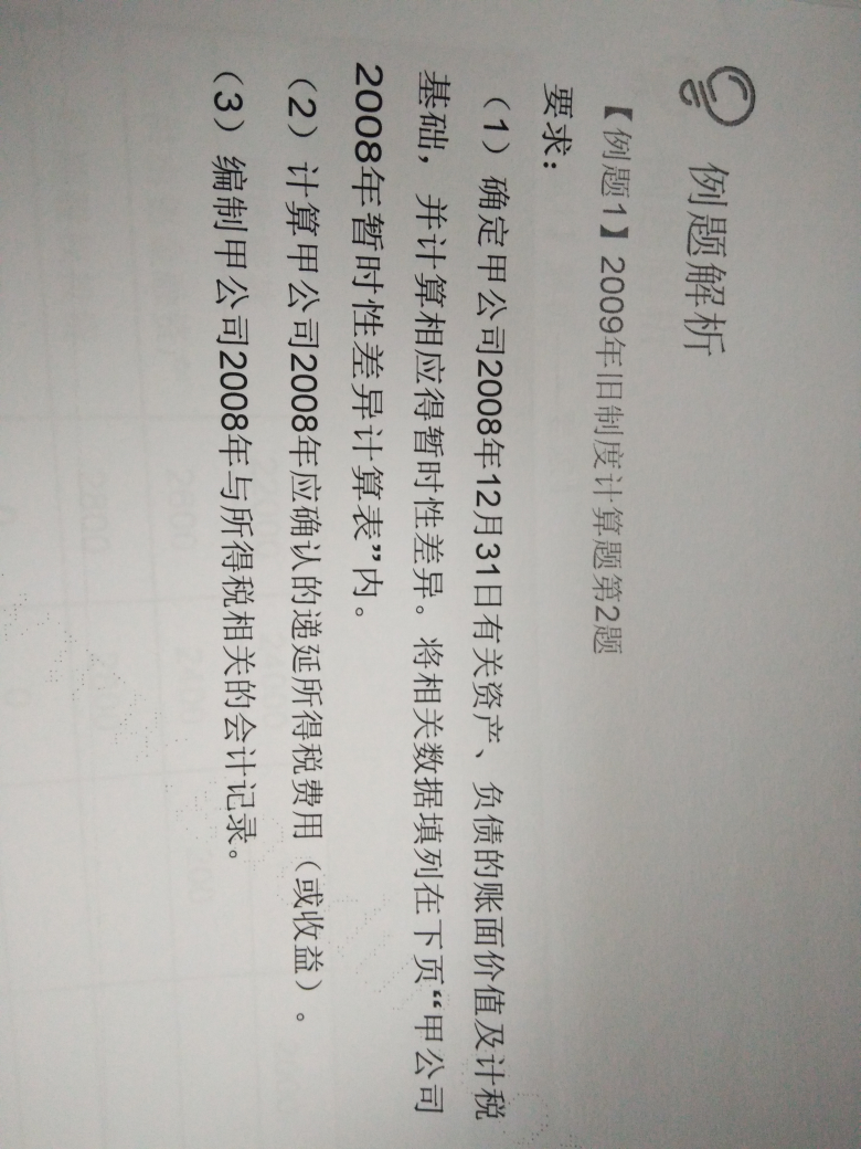 可供出售金融资产费用