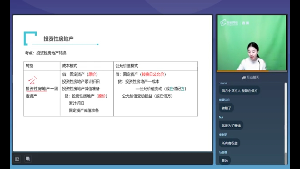 固定资产转投资性房地产