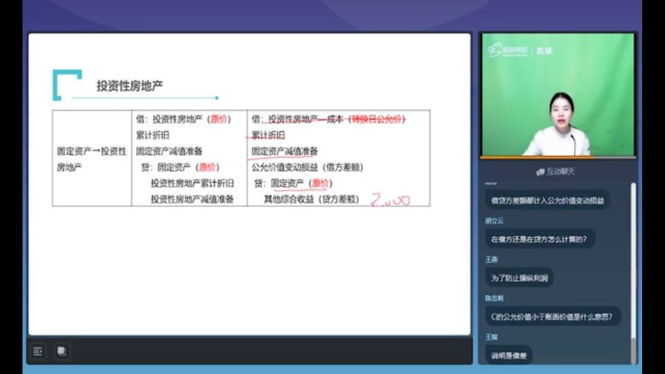 固定资产转投资性房地产