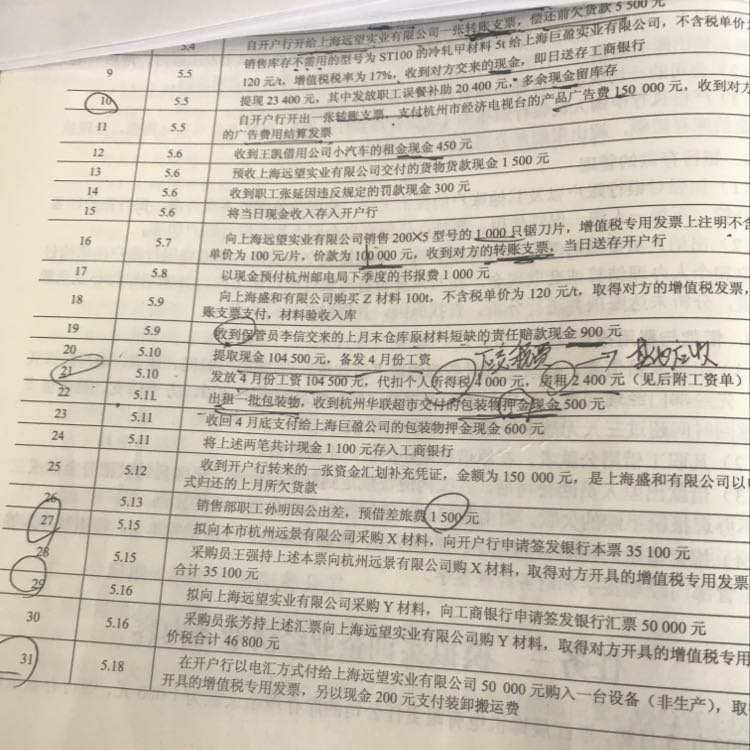房租应该怎么做分录 房租应该怎么做分录