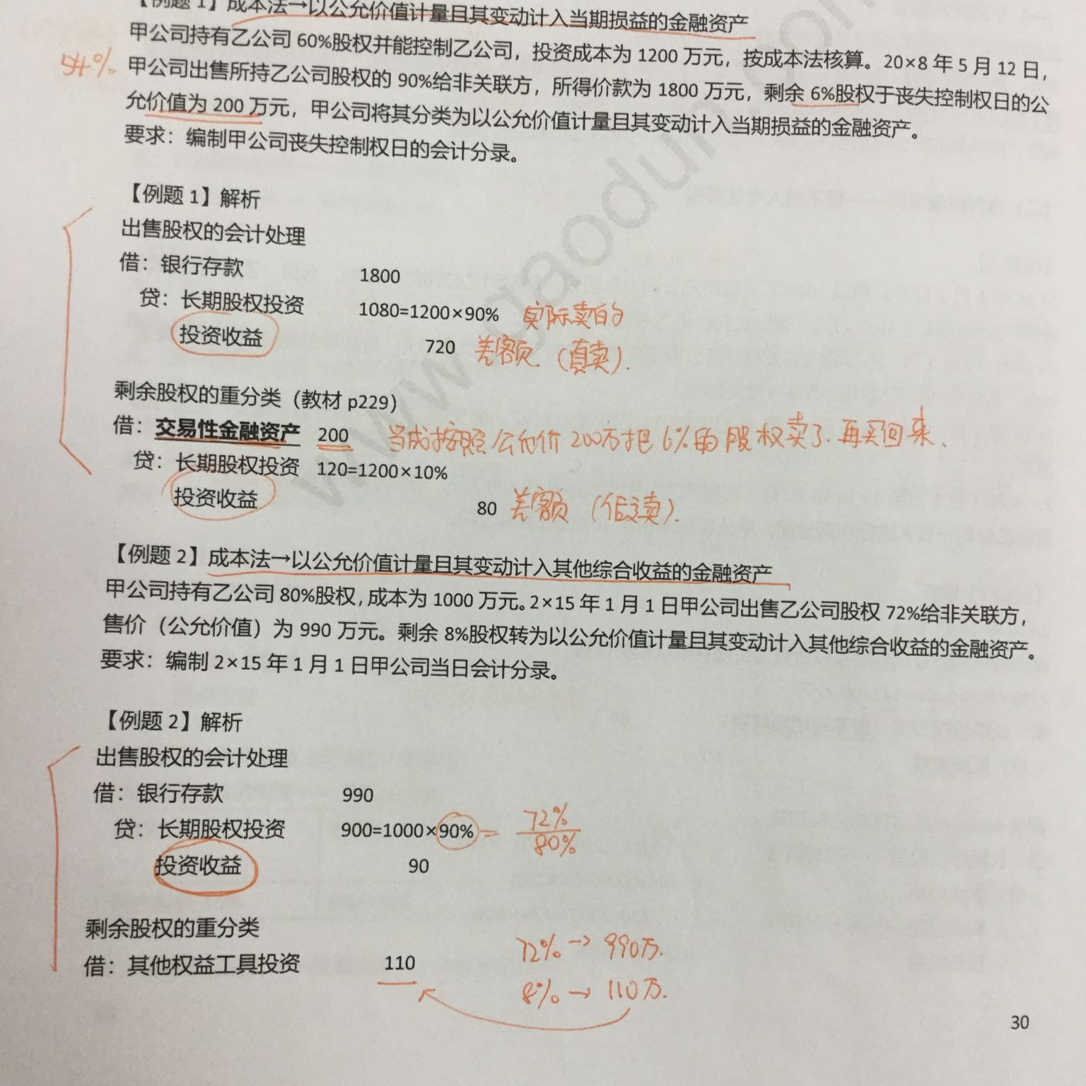 金融资产成本法