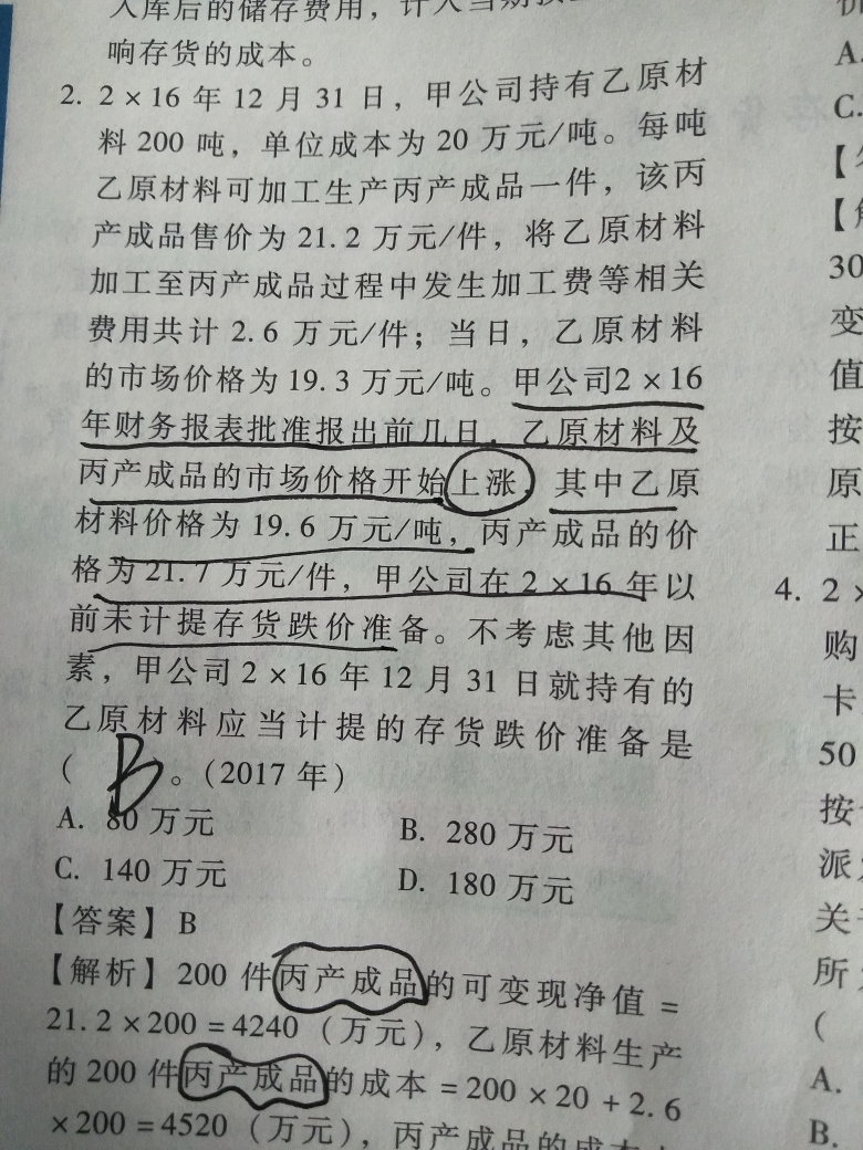 资产负债表存货