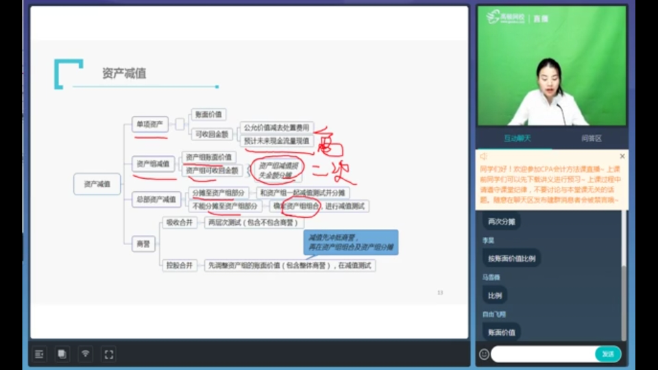 固定资产预计处置费用
