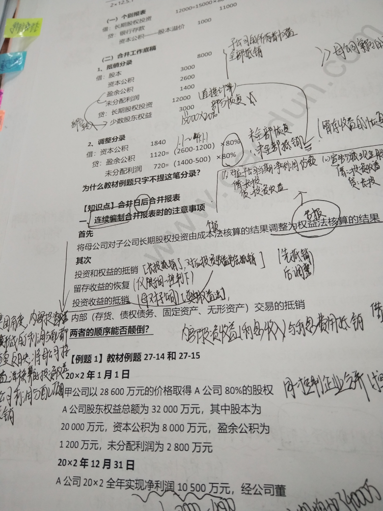 内部交易的抵消分录