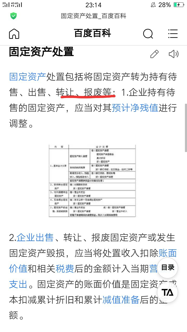 固定资产清理费用