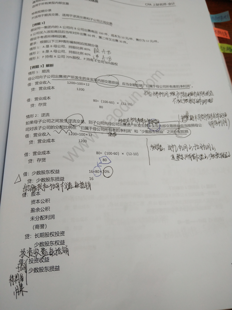 内部交易的抵消分录