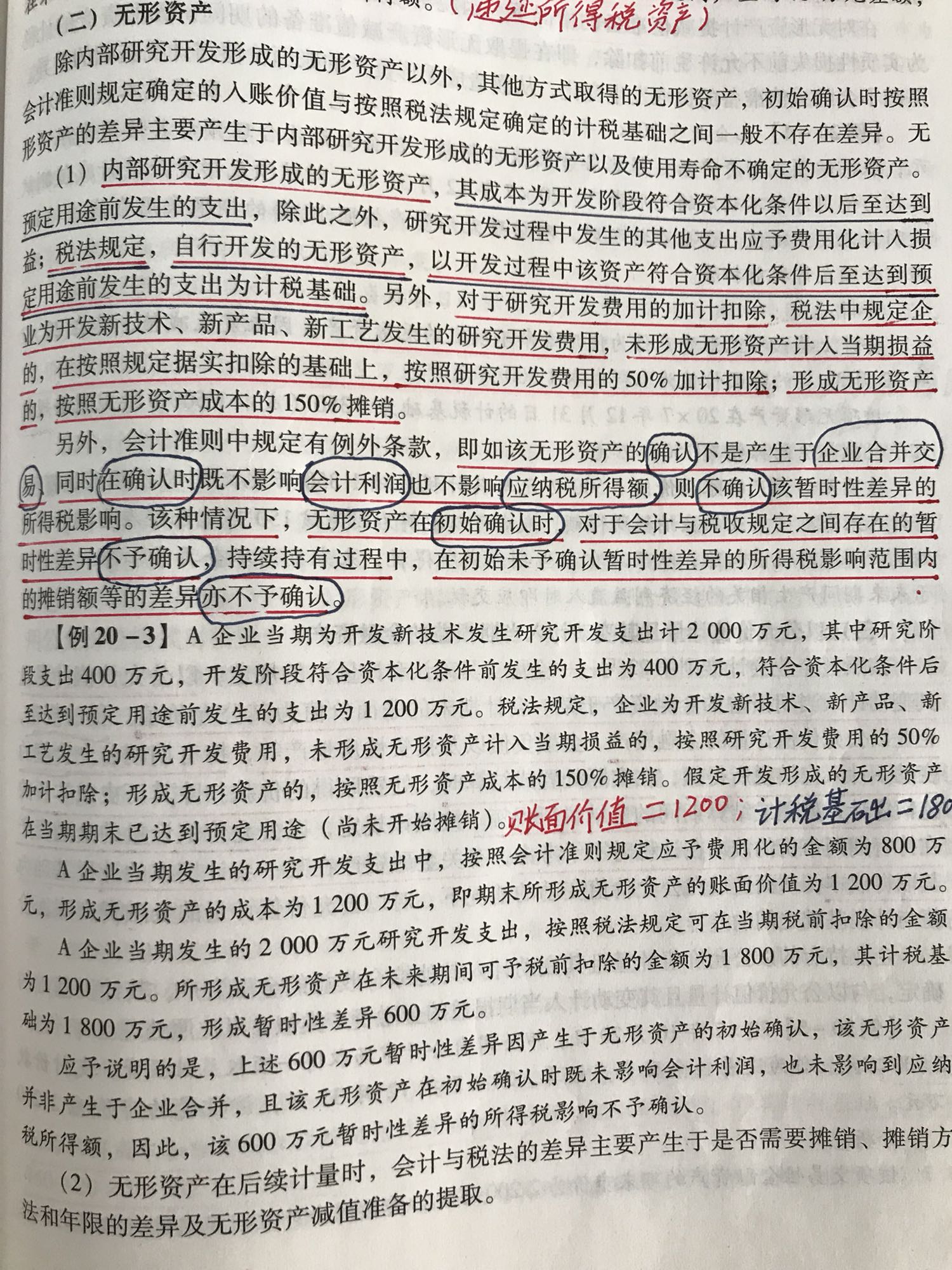 无形资产不予确认