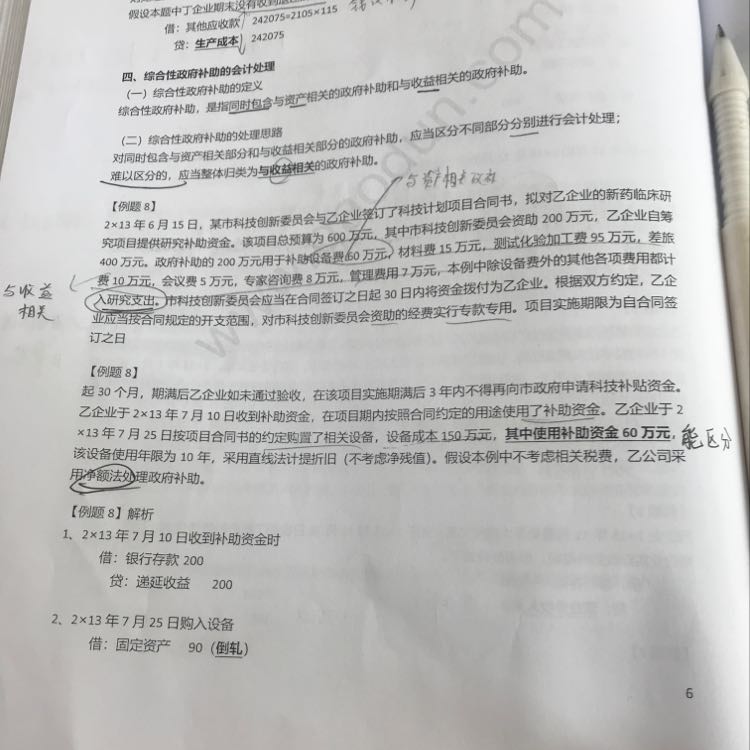 计提折旧额分录