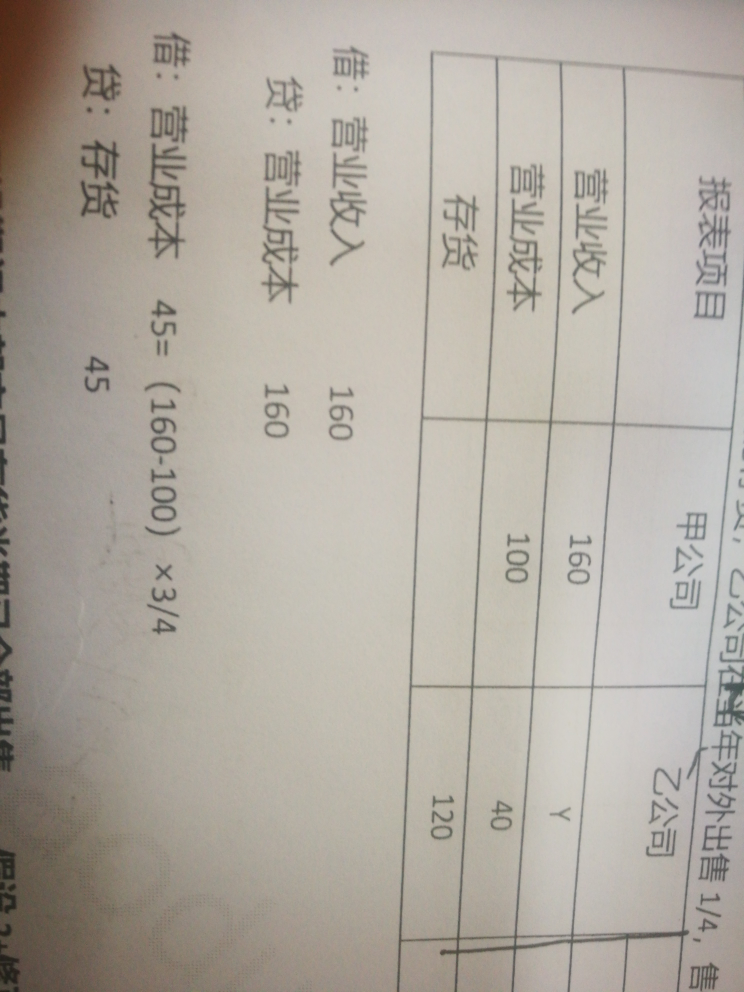 借成本贷存货分录