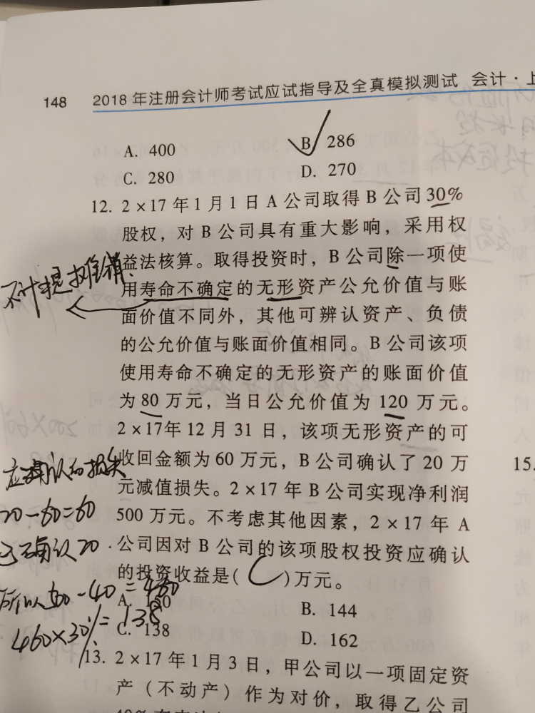 无形资产减值确认