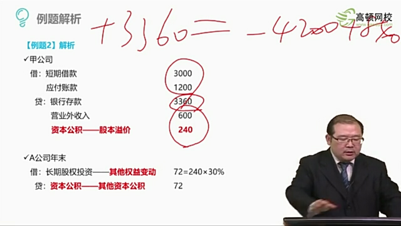 存款银行的资产