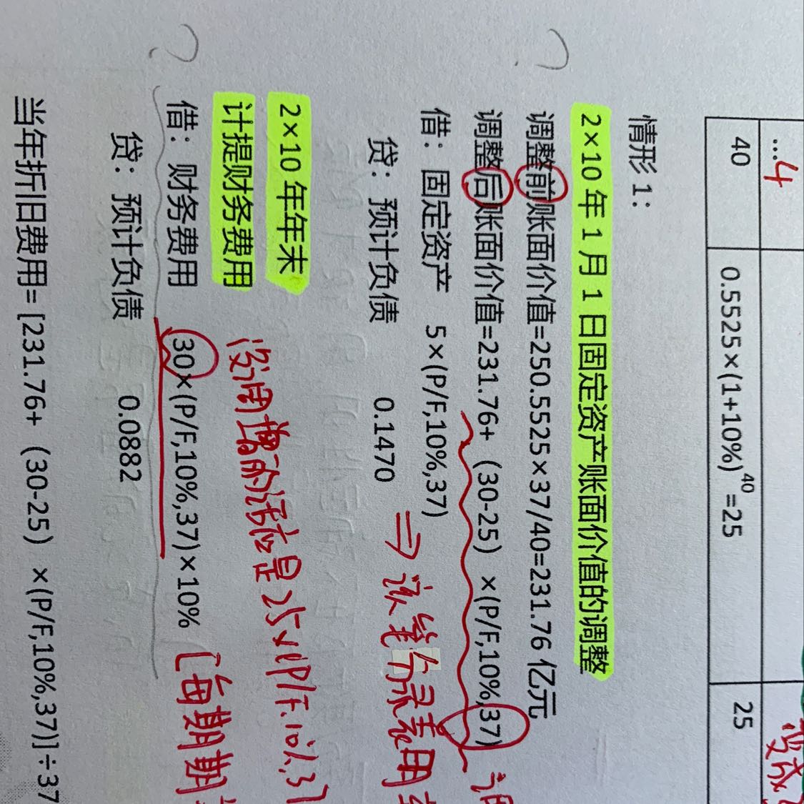 固定资产初始价值