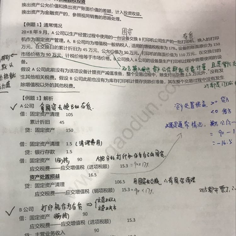 换出资产