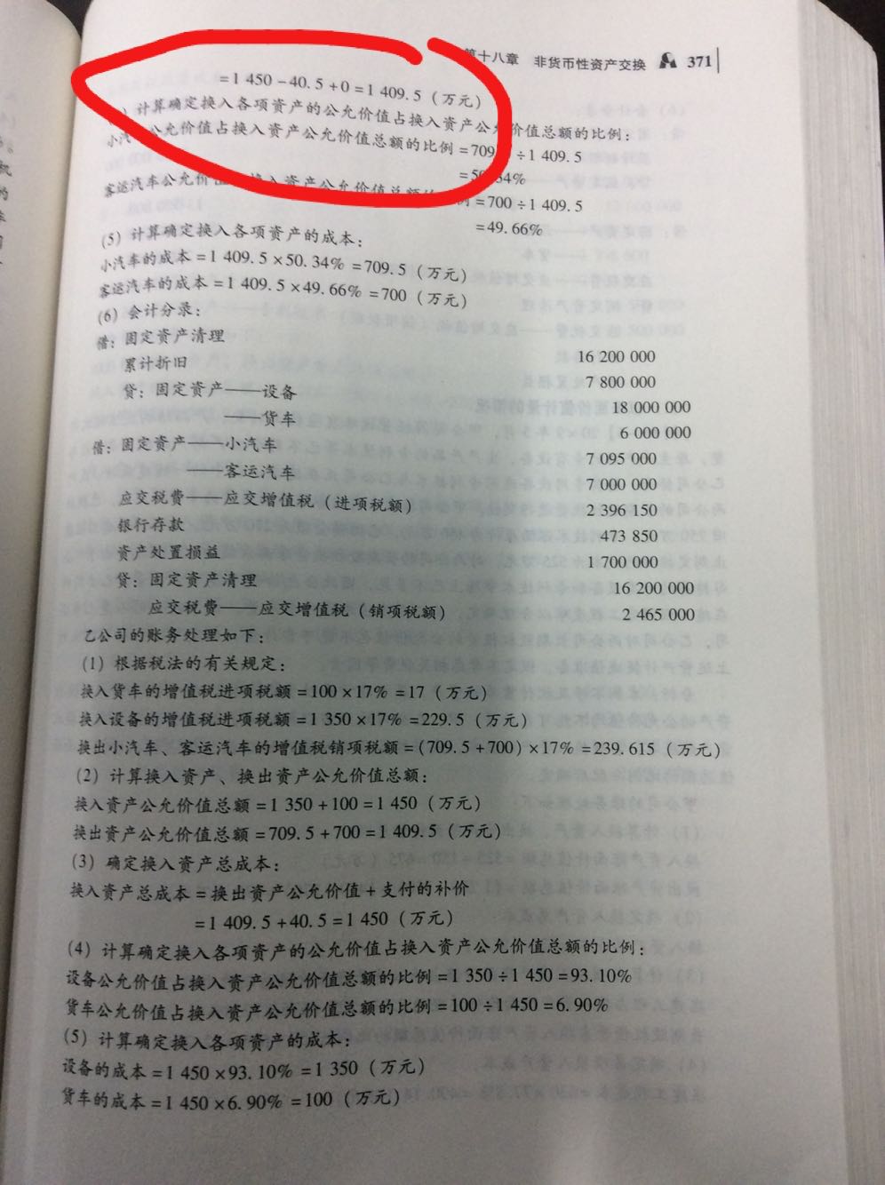 换入资产总成本 换入资产总成本