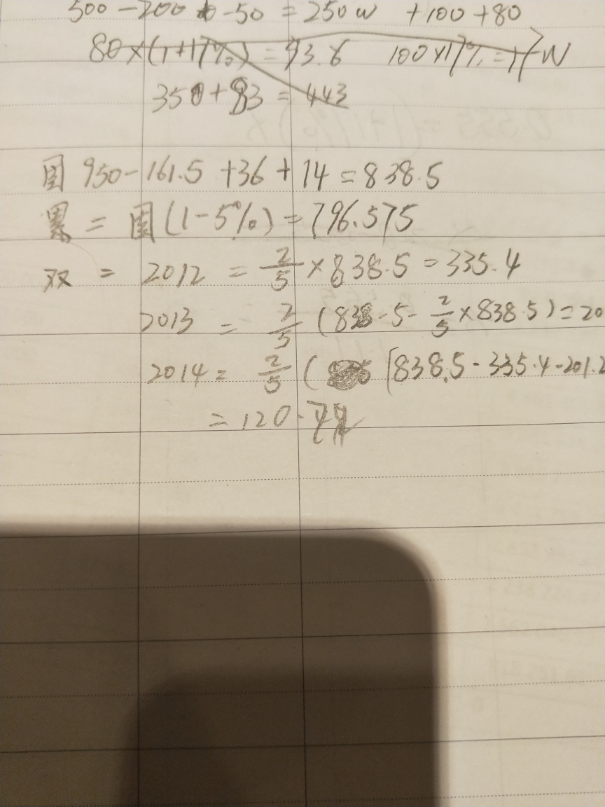 可抵扣增值税的固定资产