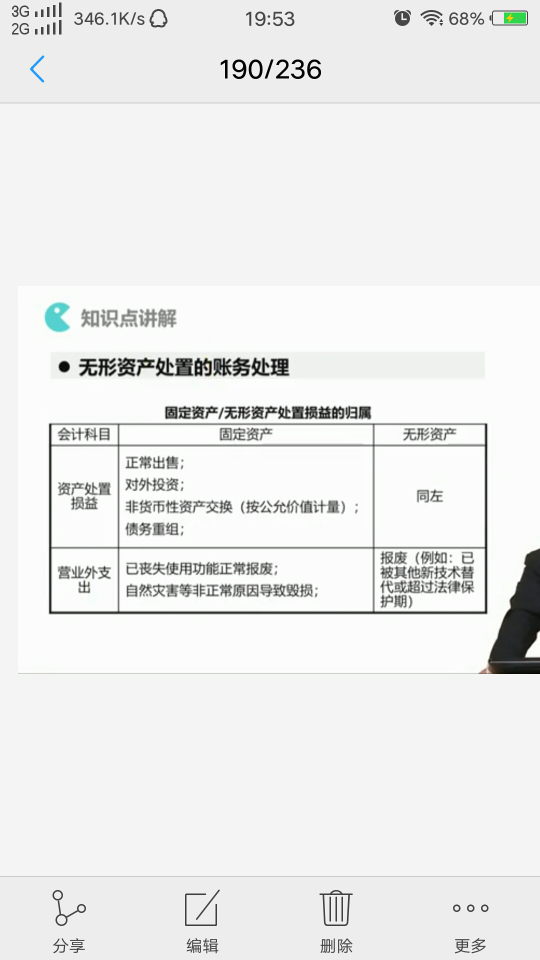 资产处置营业外收入