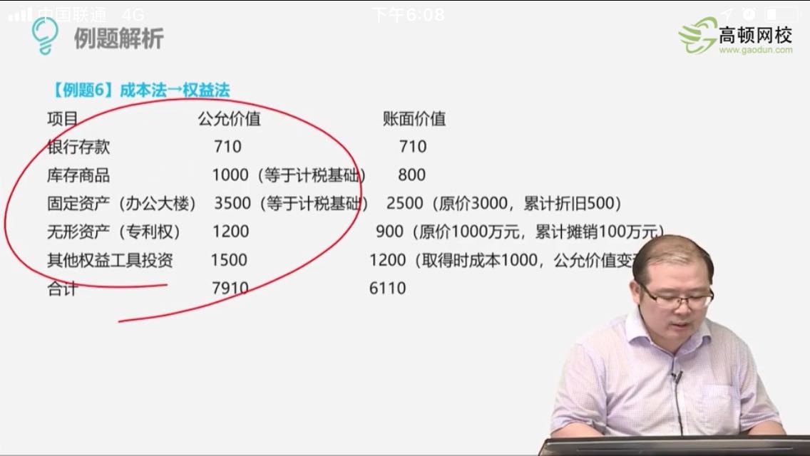 无形资产公允价值