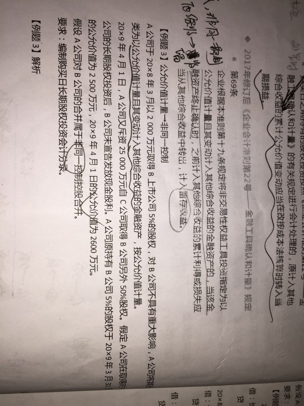 金融资产模式