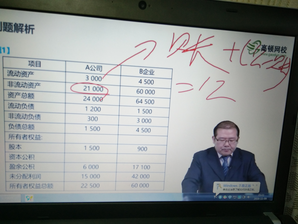 非流动资产公式