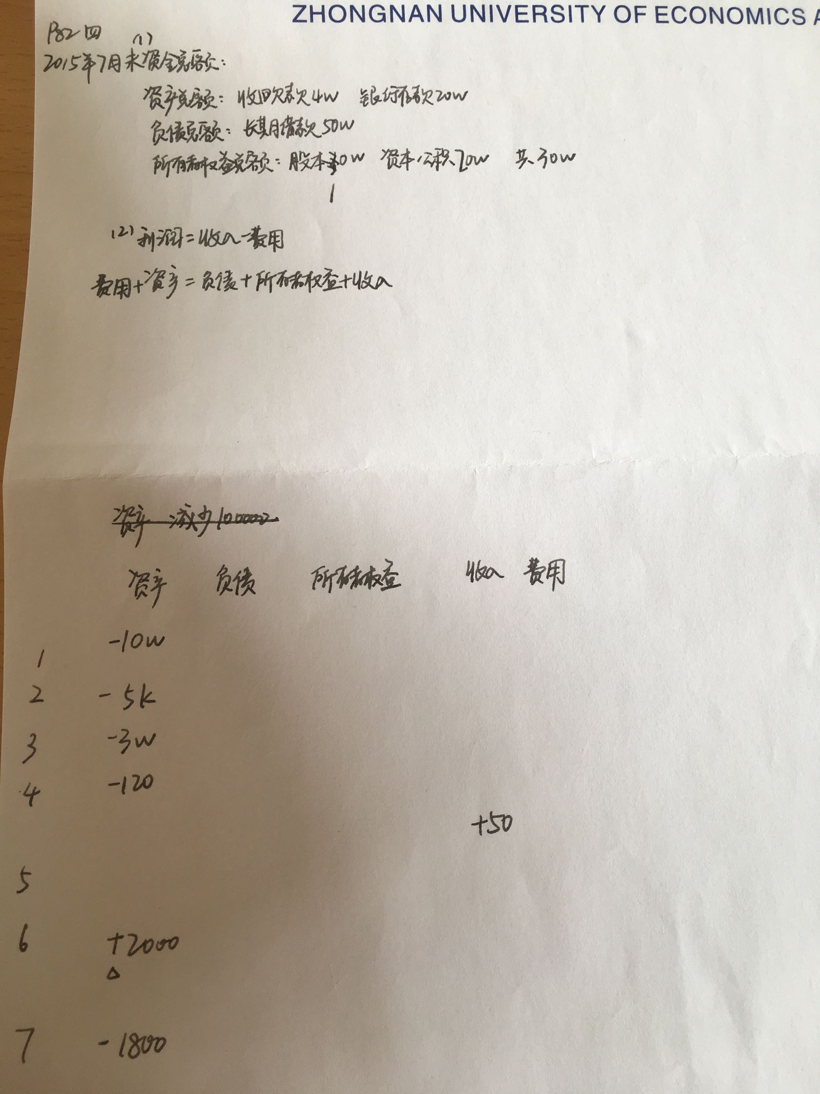 资产总额怎么算