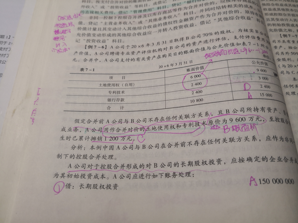 无形资产入账价值