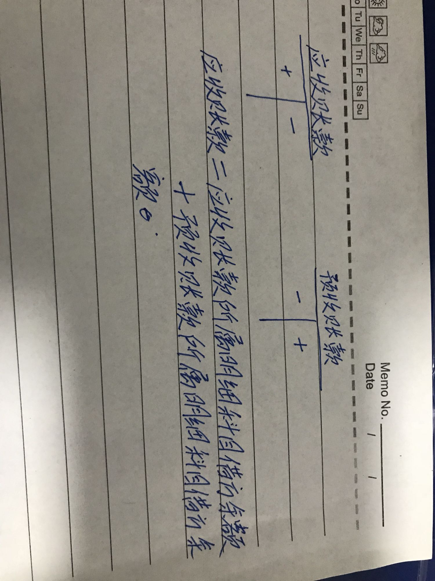 应收账款属于资产