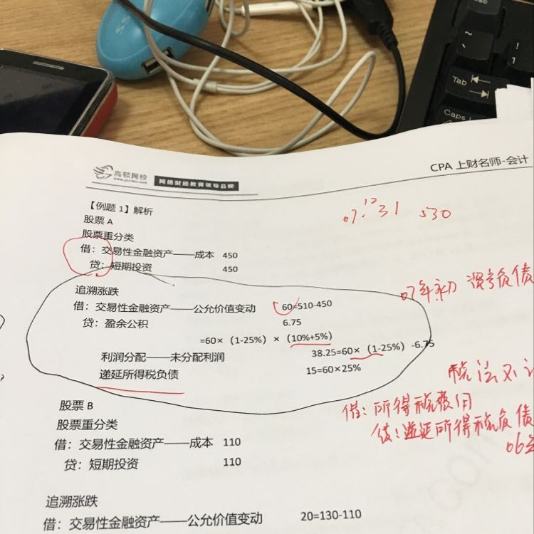 会计基础政策变更分录