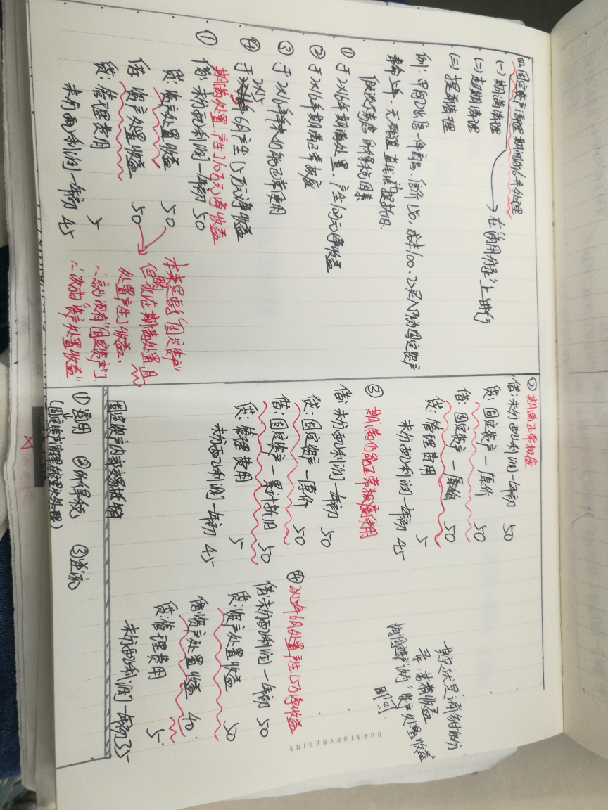 内部固定资产交易 内部固定资产交易