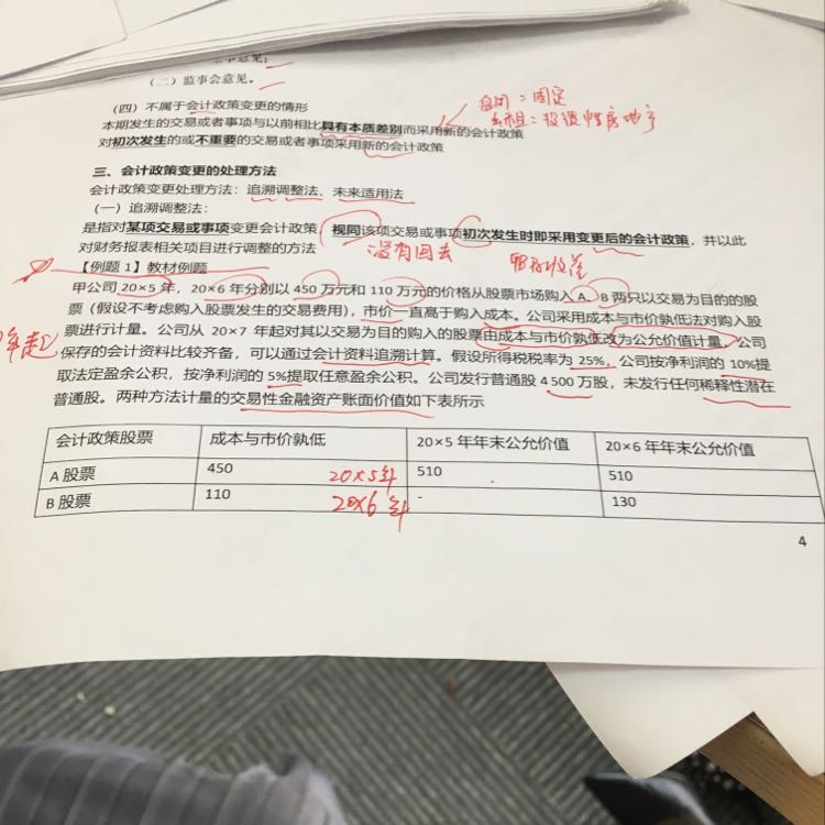 会计基础政策变更分录