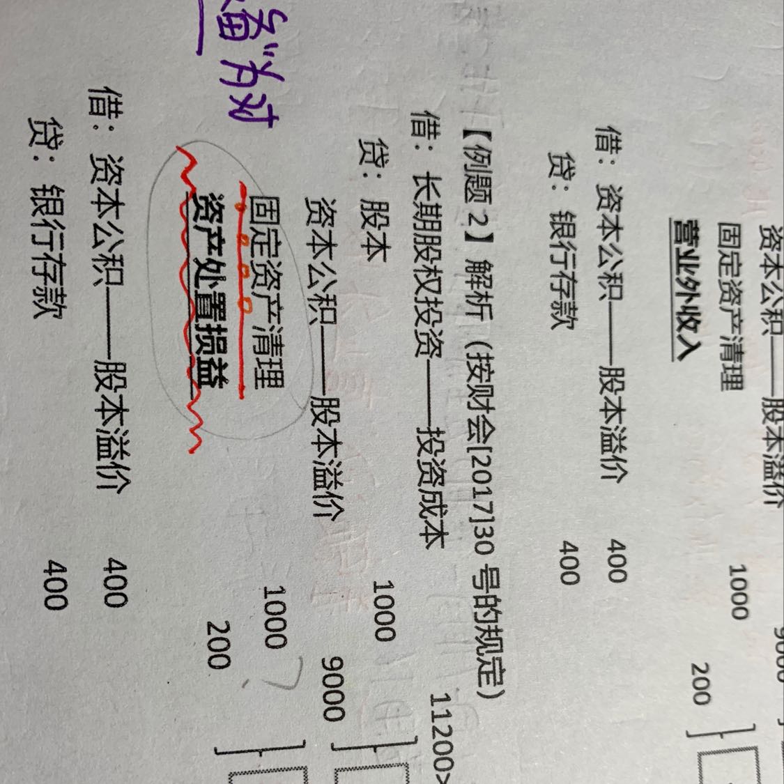 处置设备分录 处置设备分录