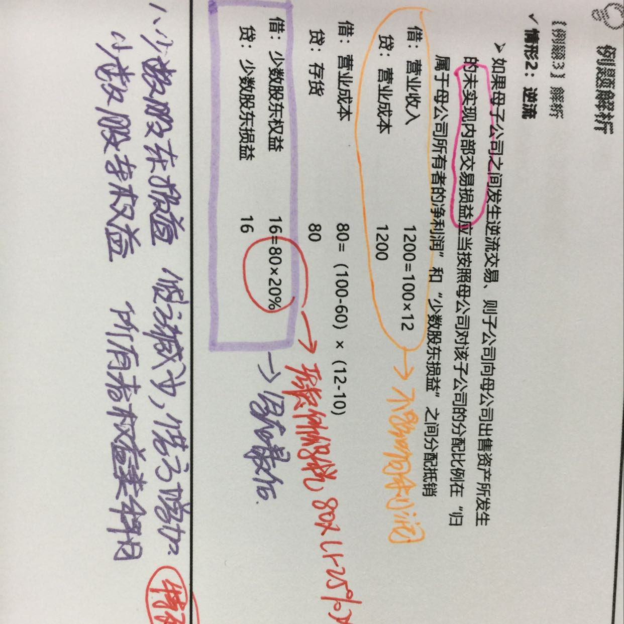 少数股东权益减少分录