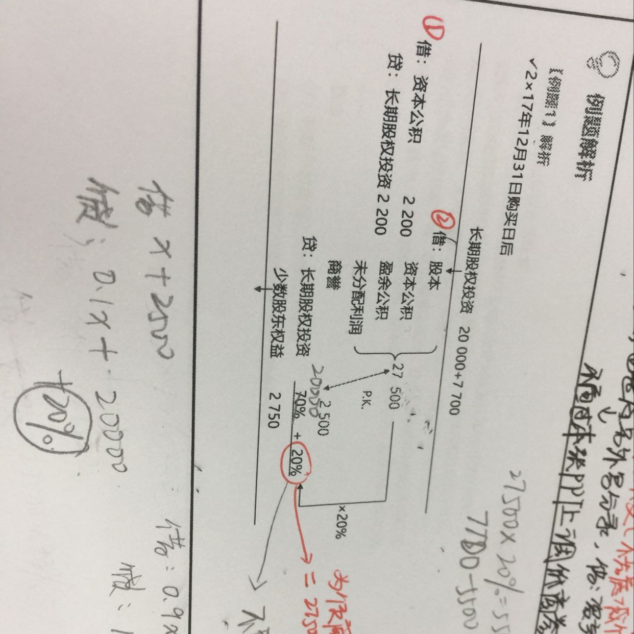 分录借贷 分录借贷