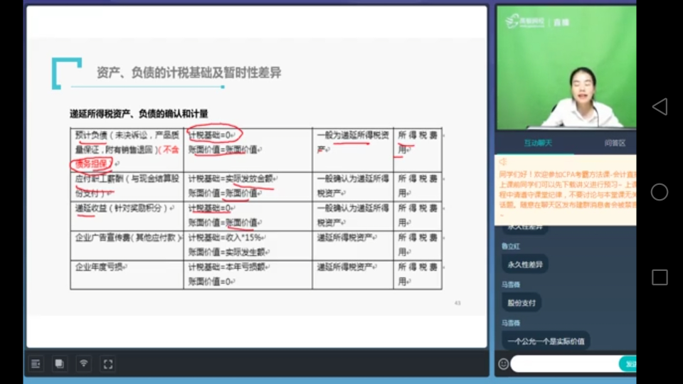 递延所得税资产预计负债